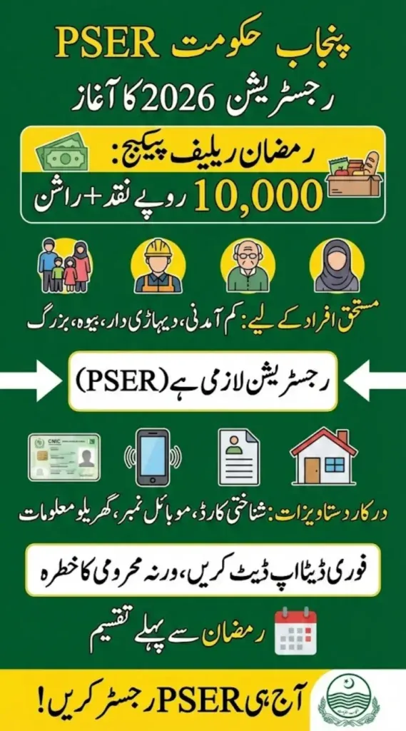 PSER Survey 2026
