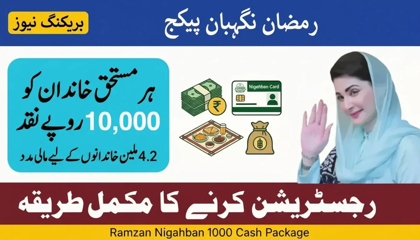 Ramzan Nigahban 10000 Cash Package